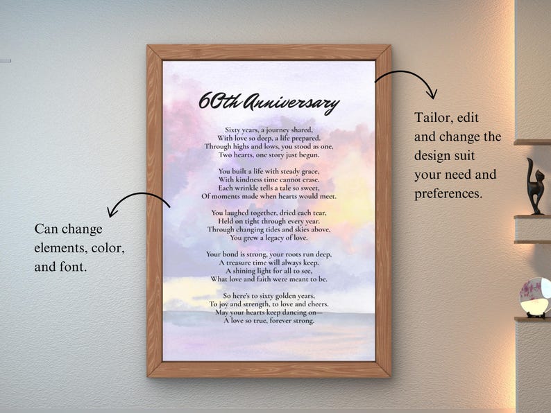 Appreciation Gift Couple Personalized, Anniversary Poem 60th Template ...