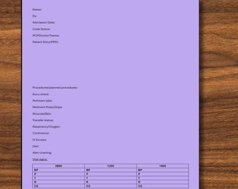 Nursing Med Surg Report Sheets- pastel purple edition