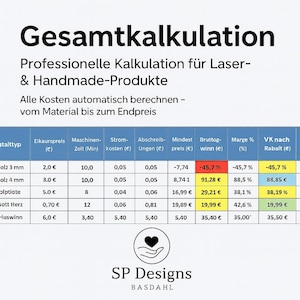 Può includere: Un foglio di calcolo dettagliato con calcoli per prodotti laser e fatti a mano. Mostra costi, margini e prezzi finali. Il logo SP Designs, con un cuore, è in basso.