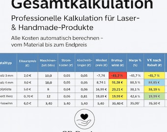 Excel Kalkulationstabelle V2.0 für Handmade, Laser & 3D-Druck | Preisrechner mit Handbuch (70 Seiten PDF) | SP Designs Basdahl