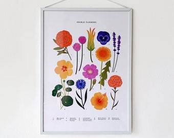 A3 Edible Flowers Print