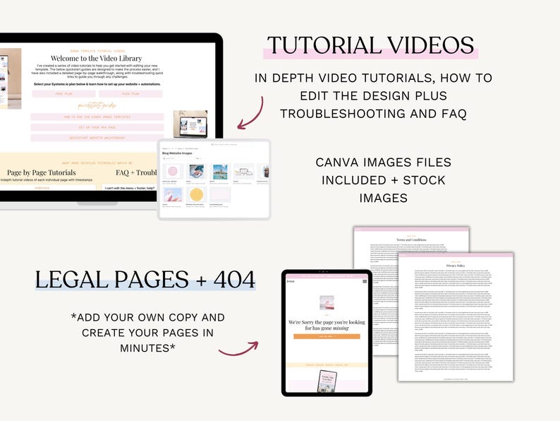May include: A digital product image showcasing website design resources. The image includes a laptop, tablet, and several documents. Text on the image includes "Tutorial Videos," "Canva Images Files," and "Legal Pages + 404."