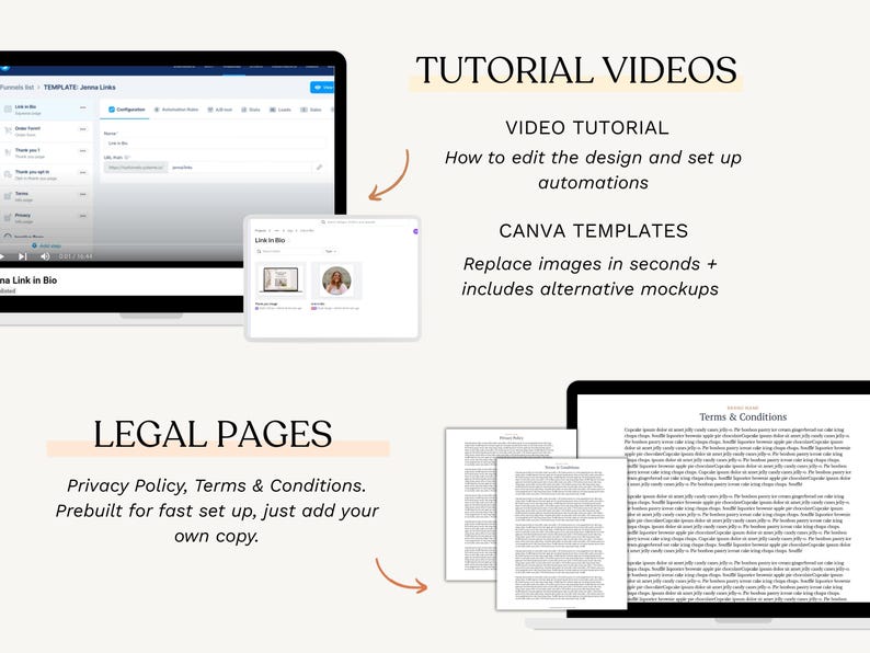 K&ouml;nnte beinhalten: Ein digitales Marketing-Template, das auf einem Laptop und Tablet angezeigt wird, mit Text-Overlay, einschlie&szlig;lich "Tutorial-Videos" und "Rechtliche Seiten". Das Bild zeigt auch einen Laptop, der ein Dokument mit Allgemeinen Gesch&auml;ftsbedingungen anzeigt.
