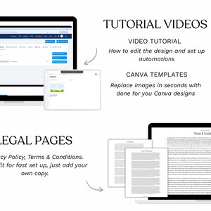 May include: A laptop, tablet, and additional laptop display the text "Tutorial Videos", "Canva Templates", and "Legal Pages". The image shows website design and automation tutorials, Canva templates, and prebuilt legal pages.