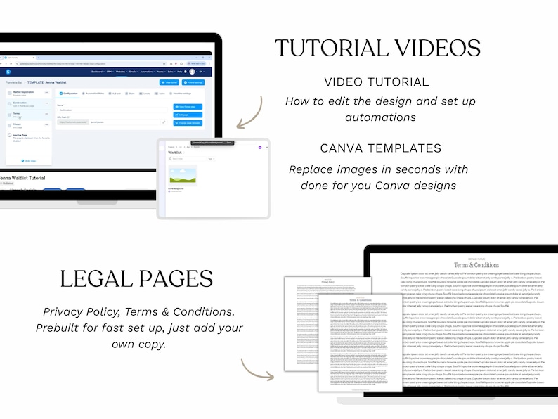 May include: A laptop, tablet, and additional laptop display the text "Tutorial Videos", "Canva Templates", and "Legal Pages". The image shows website design and automation tutorials, Canva templates, and prebuilt legal pages.
