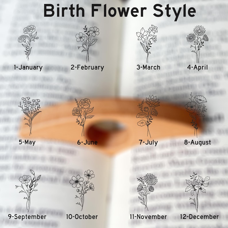 May include: An image displaying a selection of birth flower illustrations, each paired with a month of the year. The text "Birth Flower Style" is at the top. The flowers are in a minimalist line art style, with each month's flower labeled.