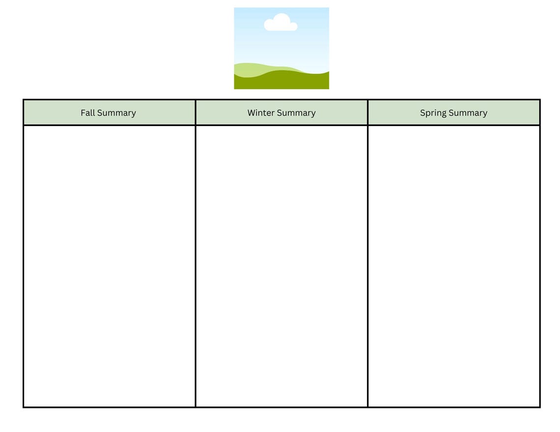 Editable child development progress report for 15 36 months digital
