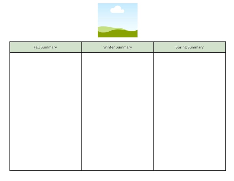 Editable child development progress report for 15 36 months digital