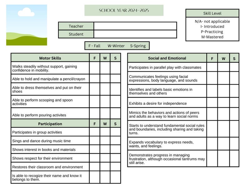 Editable Child Development Progress Report for 15-36 Months | Digital ...