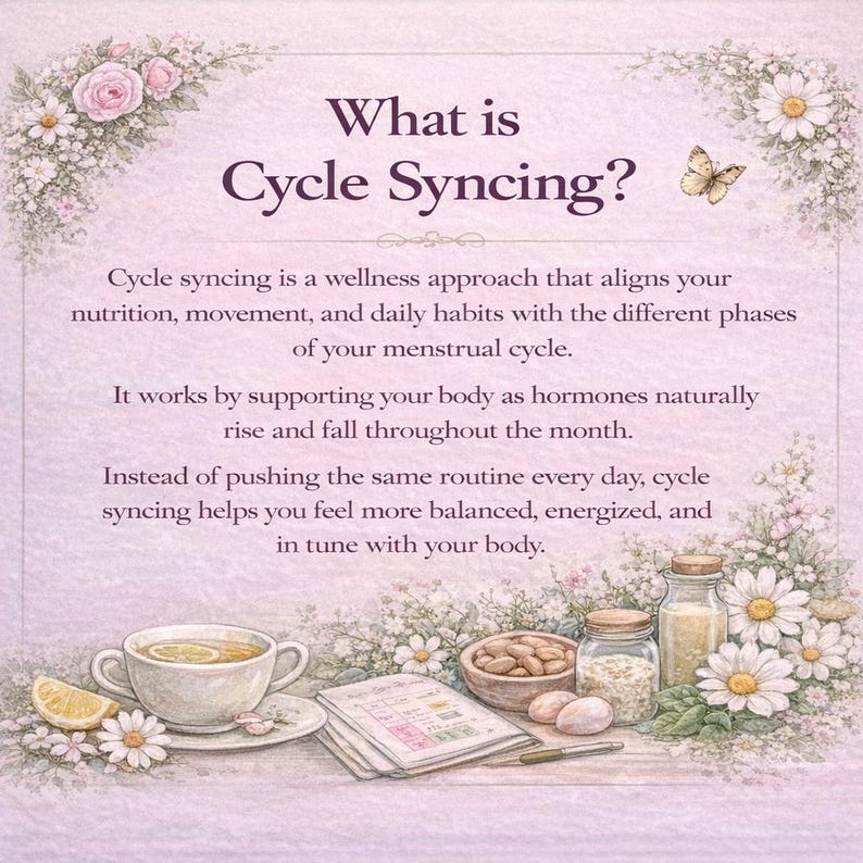 May include: An illustrated guide titled "What is Cycle Syncing?" with text explaining a wellness approach. The image includes a teacup with lemon, a bowl of nuts, and a calendar, surrounded by floral decorations.
