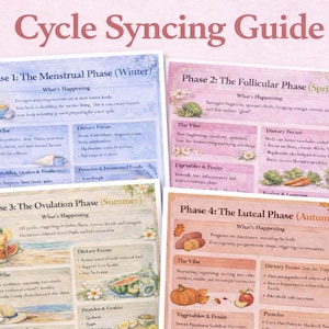 Può includere: Una guida intitolata "Cycle Syncing Guide" con quattro fasi: Mestruale, Follicolare, Ovulazione e Luteale. Ogni fase include "Cosa succede", "L'atmosfera", "Focus dietetico" ed elenchi di verdure, frutta e proteine. La guida è illustrata.