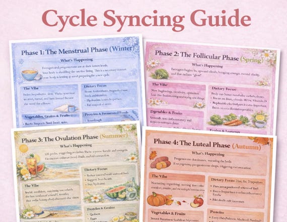 Cycle Syncing Guide for Women | Digital Wellness & Nutrition Workbook