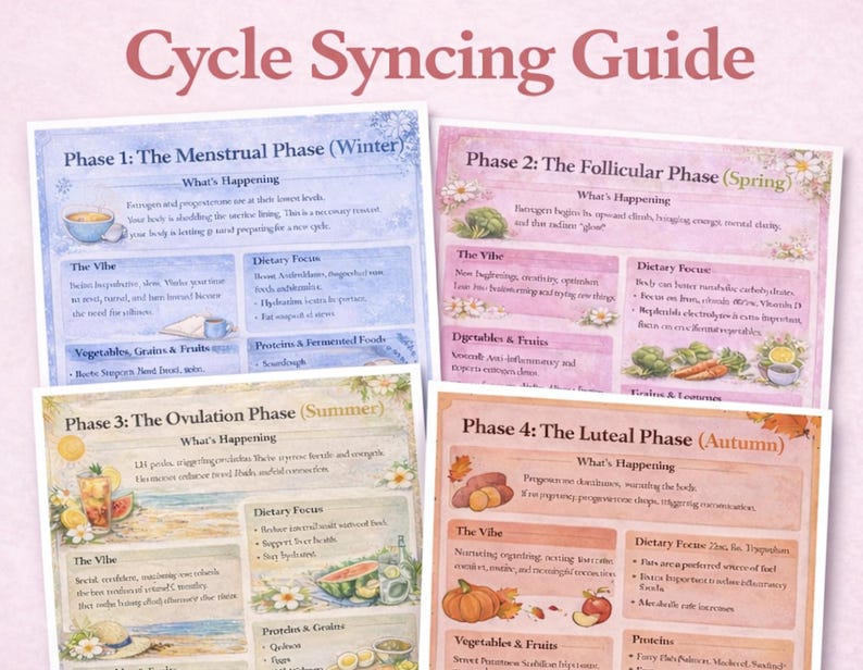 Cycle Syncing Guide for Women | Digital Wellness & Nutrition Workbook