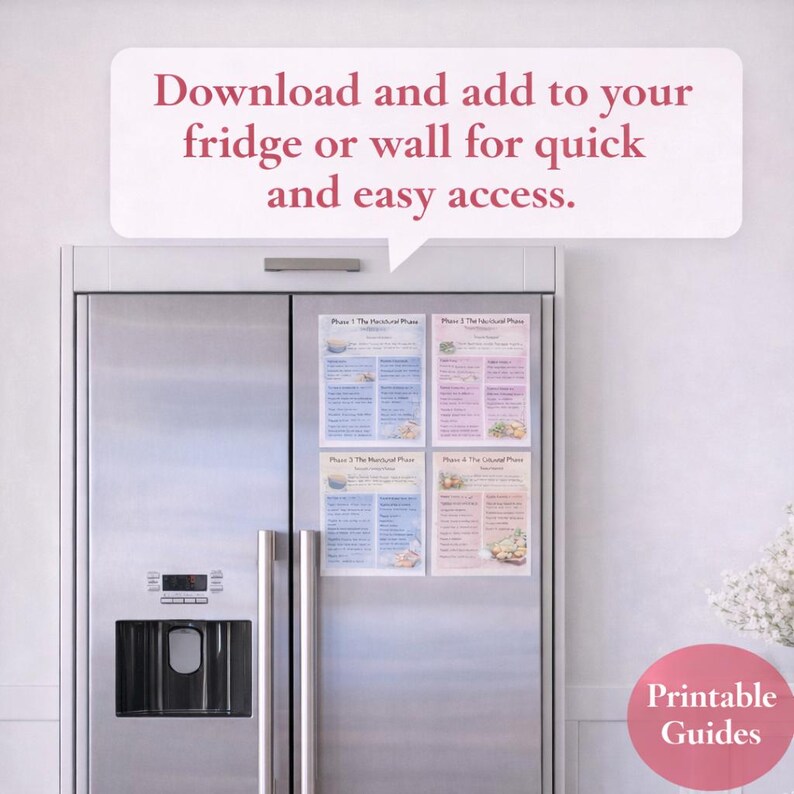 May include: A silver fridge with four printed guides attached. The guides are labelled with phases and feature text and illustrations. A pink circle with the text "Printable Guides" is in the lower right corner. Text above says "Download and add to your fridge or wall".