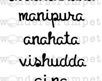 Chakra Names Stencil