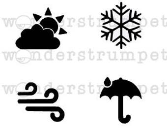 MiniMoley Stencil - The Weather