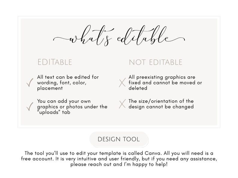 May include: A cream-colored graphic with the text "what's editable" in a cursive font. The image lists what can and cannot be edited in a design template, including text, graphics, and size. The design tool is Canva.