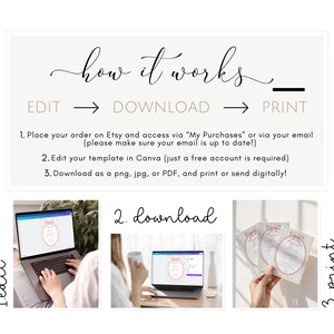 May include: A graphic showing the steps to edit, download, and print a template. The text reads "how it works" with instructions to order on Etsy, edit in Canva, and download as a PNG, JPG, or PDF.