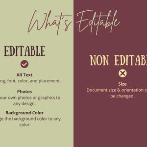 May include: A graphic with text indicating what is editable in a design. The left side, in a light green, lists editable features: all text, photos, and background color. The right side, in burgundy, lists non-editable features: size.