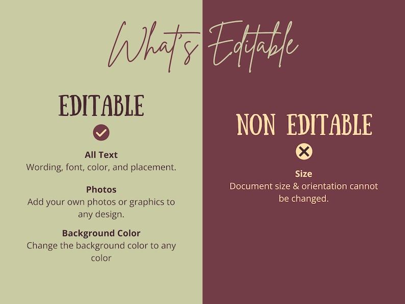 May include: A graphic with text indicating what is editable in a design. The left side, in a light green, lists editable features: all text, photos, and background color. The right side, in burgundy, lists non-editable features: size.