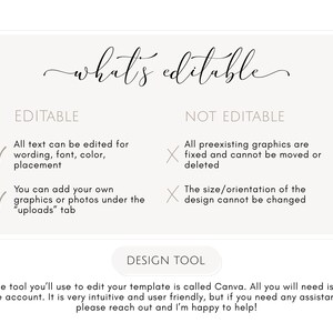 May include: A graphic detailing editable elements in a design template, including text, font, and graphics. The text "what's editable" is in cursive. The design tool is Canva, which is mentioned in the text.