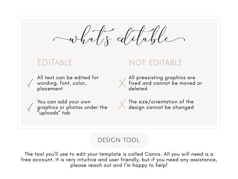 May include: A graphic detailing editable elements in a design template, including text, font, and graphics. The text "what's editable" is in cursive. The design tool is Canva, which is mentioned in the text.