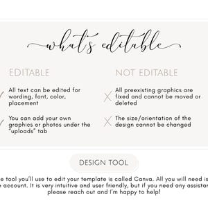 May include: A graphic with the text "what's editable" in a cursive font. The image lists what is and isn't editable in a design template. The text is in black on a light beige background. The design tool is Canva.