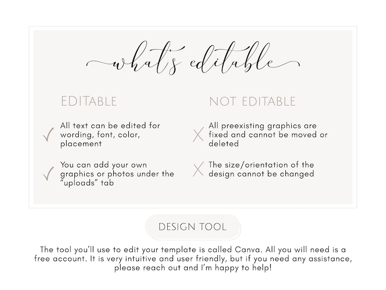May include: A graphic with the text "what's editable" in a cursive font. The image lists what is and isn't editable in a design template. The text is in black on a light beige background. The design tool is Canva.