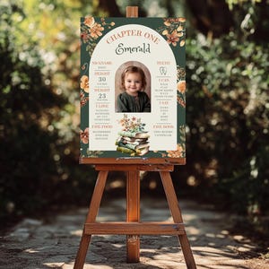 One for the Books Birthday Milestone Sign, Chapter One First Year Sign, Book Theme Party Decor for Girl, Floral 1st year Photo Poster, o12b