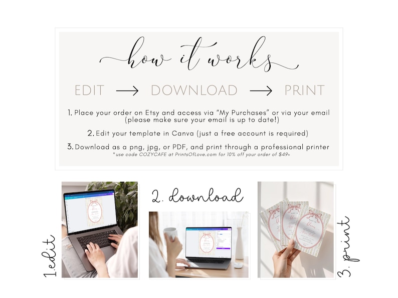 May include: A graphic with the text "how it works" and instructions for editing, downloading, and printing a template. The steps include placing an order on Etsy, editing in Canva, and downloading as a PNG, JPG, or PDF. Images show a laptop and printed cards.