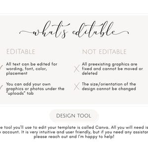 May include: A cream-colored graphic with the text "what's editable" in a cursive font. The text details what can and cannot be edited in a design template, including text, graphics, and size. The design tool is Canva.