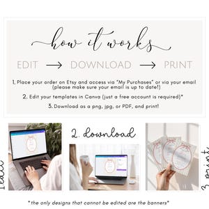 May include: An image with the text "how it works" and instructions for editing, downloading, and printing templates. The steps include ordering on Etsy, editing in Canva, and downloading as a PNG, JPG, or PDF. The image also shows a laptop and printed cards.