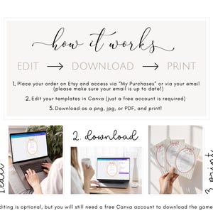 May include: A graphic with the text "how it works" and instructions for editing, downloading, and printing templates. The steps include placing an order on Etsy, editing in Canva, and downloading as a PNG, JPG, or PDF.