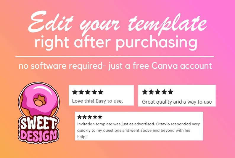 May include: A digital graphic with a pink and orange gradient background featuring the text Edit your template right after purchasing and no software required- just a free Canva account. Includes a pink donut logo labeled SWEET DESIGN and three five-star reviews.