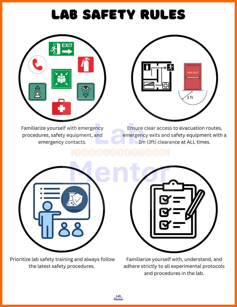 Lab Safety Rules 3 Posters Bundle - Classroom, STEM, Science - Etsy