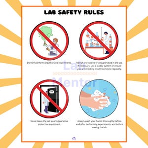 May include: A poster with four red circles with a diagonal line through them. Each circle contains an image depicting a safety rule for a laboratory. The rules are: Do not perform unauthorised experiments, Never work alone or unsupervised in the lab, Never leave the lab wearing personal protective equipment, and Always wash your hands thoroughly before and after performing experiments, and before leaving the lab.