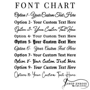 the font and numbers for a font chart