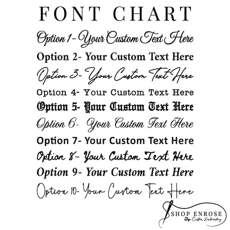 the font and numbers for a font chart