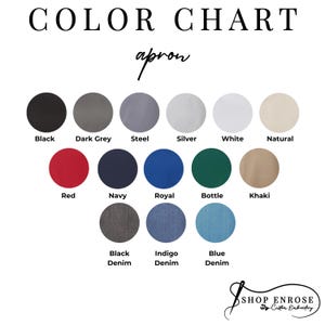 the color chart for the color chart for the color chart