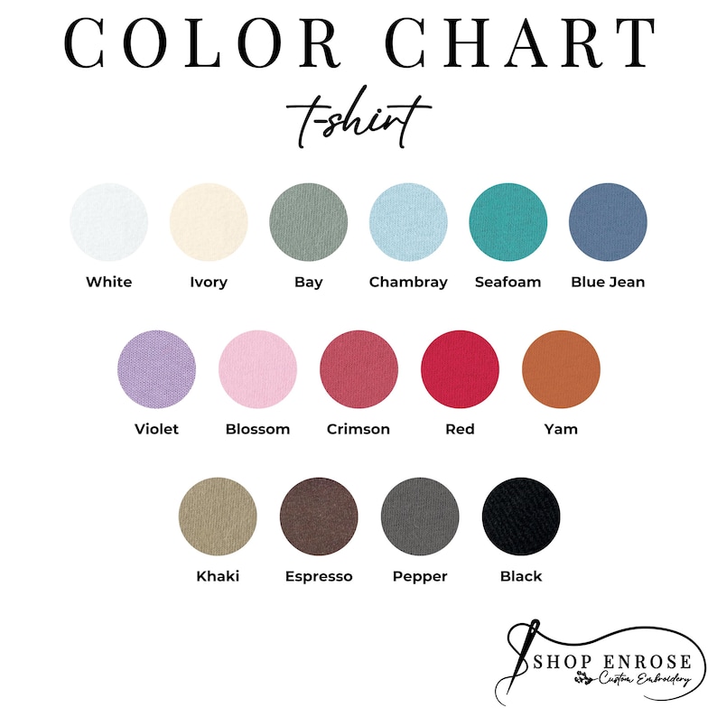 the color chart for the color chart for the color chart