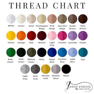a chart of thread chart with different colors