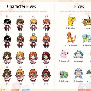 May include: A chart with 10 different character elves, each with a different hair color and skin tone. The chart is labeled "Character Elves" and the elves are labeled M1 through M10. Below the chart is another chart with 10 different Pokemon, each with a different color and design. The chart is labeled "Elves" and the Pokemon are labeled 1 through 10.