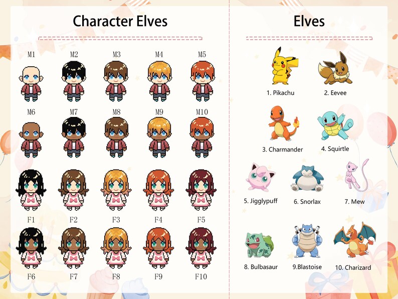 May include: A chart with 10 different character elves, each with a different hair color and skin tone. The chart is labeled "Character Elves" and the elves are labeled M1 through M10. Below the chart is another chart with 10 different Pokemon, each with a different color and design. The chart is labeled "Elves" and the Pokemon are labeled 1 through 10.
