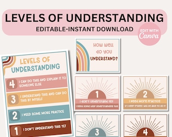 Levels of Understanding Editable Classroom Printable Posters Modern Boho Canva Classroom Management Decor - PDFs + Templates