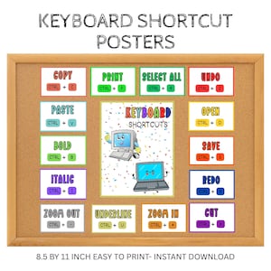 Puede incluir: Un corcho muestra carteles coloridos con atajos de teclado. Cada cartel presenta un comando como "Copiar" o "Pegar" con la combinación de teclas Ctrl correspondiente. El cartel central tiene un ordenador de dibujos animados y las palabras "Atajos de teclado".
