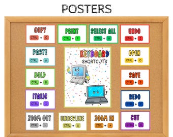 Posters met sneltoetsen: digitale download voor computerklasdecor