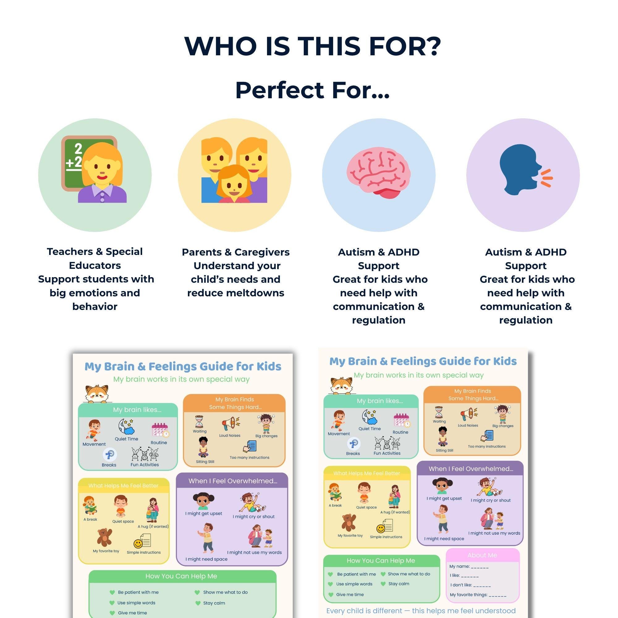 ADHD Brain Explained Cheat Sheet for Kids, Neurodiversity Educational ...