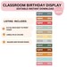 Classroom Birthday Printable Display Editable in Canva Boho Modern ...