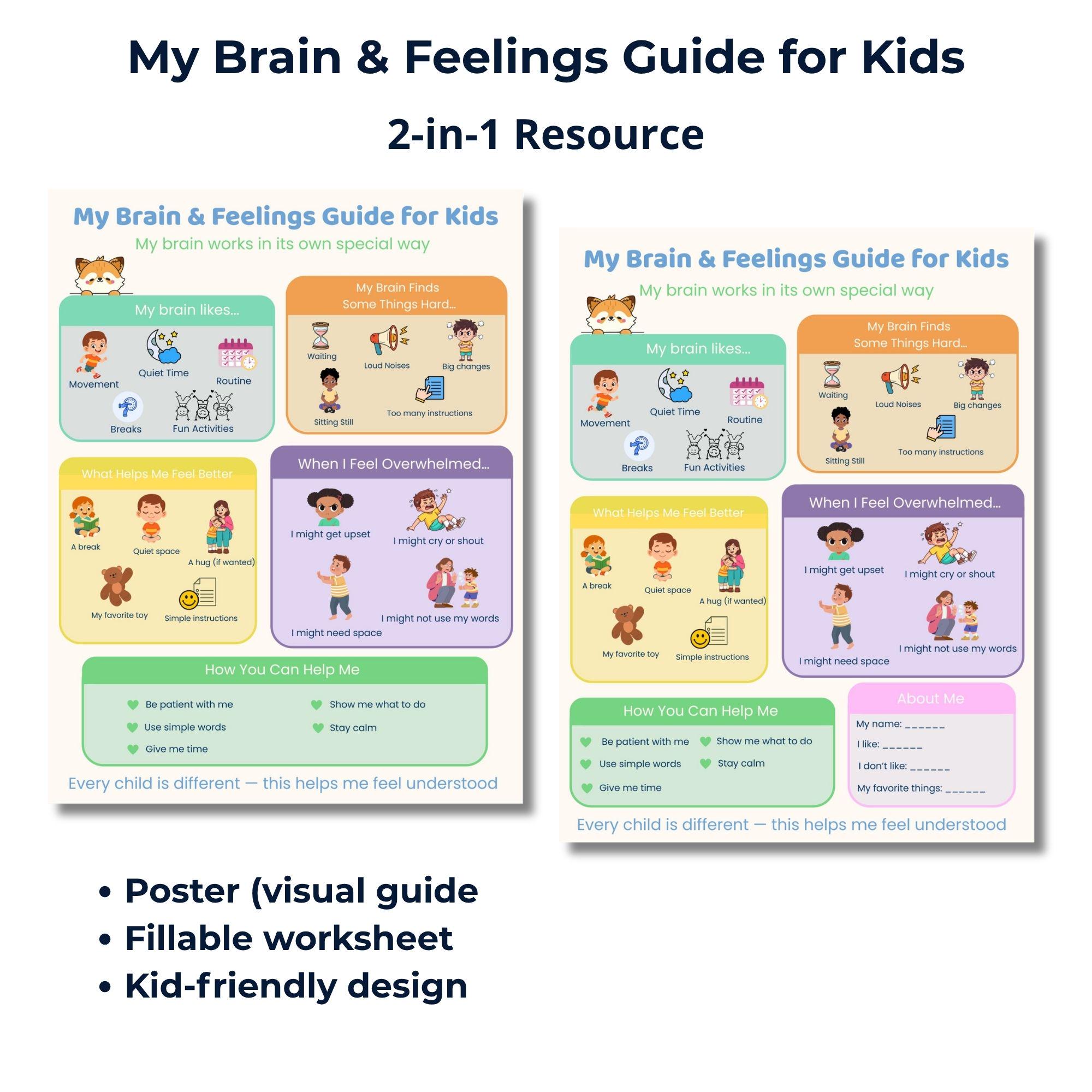 ADHD Brain Explained Cheat Sheet for Kids, Neurodiversity Educational ...