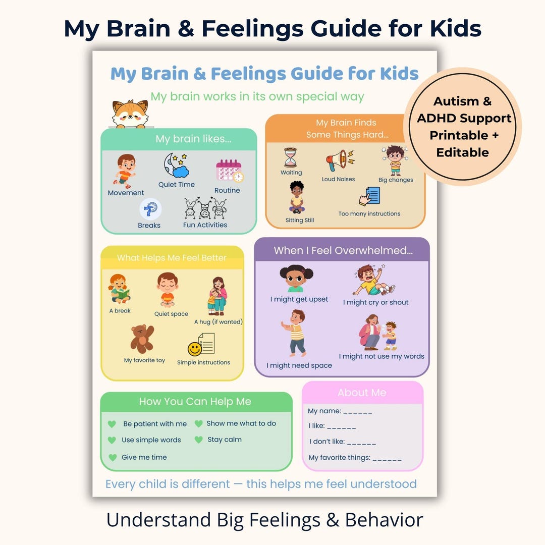 ADHD Brain Explained Cheat Sheet for Kids, Neurodiversity Educational ...